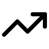 Croissance musculaire maximale